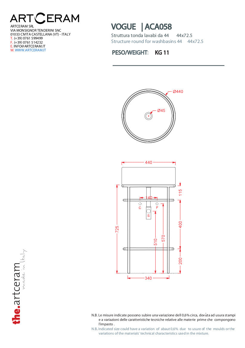 Vogue-Struktur für Rombo, Millerighe, Cognac und Atelier Aufsatzwaschbecken