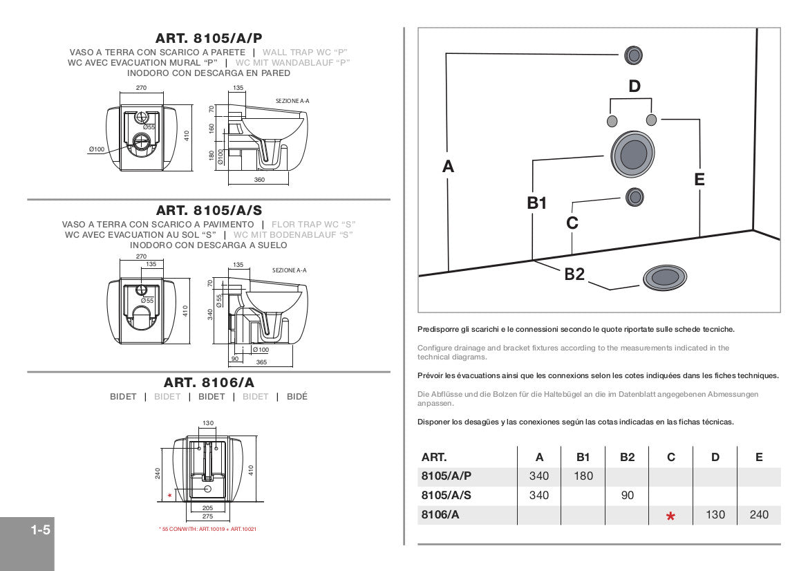 Sanitari sospesi Planet