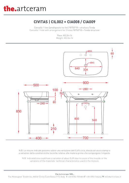 Quadratische Struktur für die Civitas-Konsole