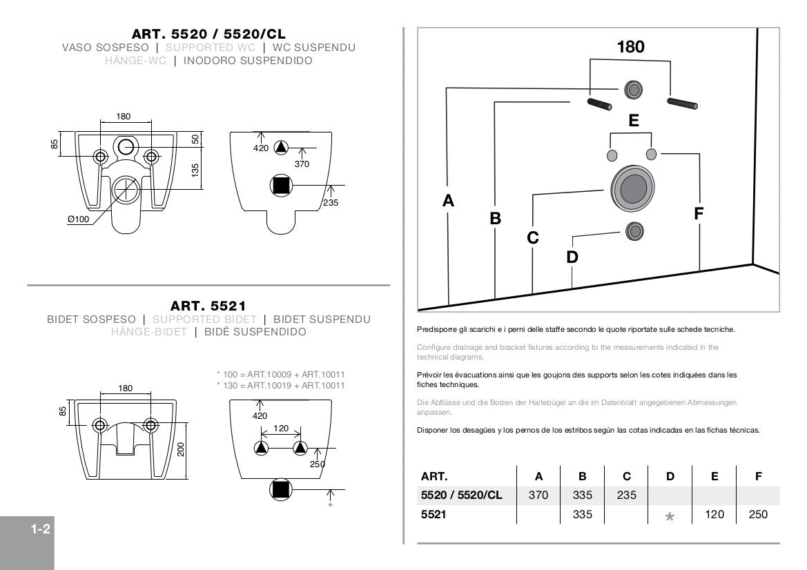 Sanitari sospesi Moon